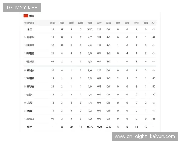 世界杯a组积榜(世界杯 a组)世界杯体育论坛 世界杯a组积榜(世界杯 a组)世界杯体育论坛